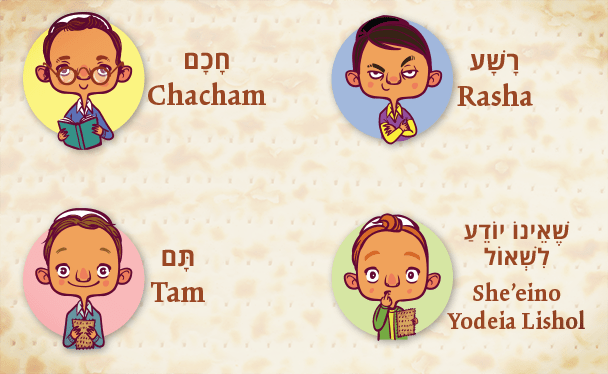 Less Wicked, More&nbsp;Wise